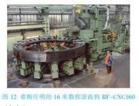 供應廈門滾齒機回收及廈門插齒機回收服務，助力機械行業資源循環利用