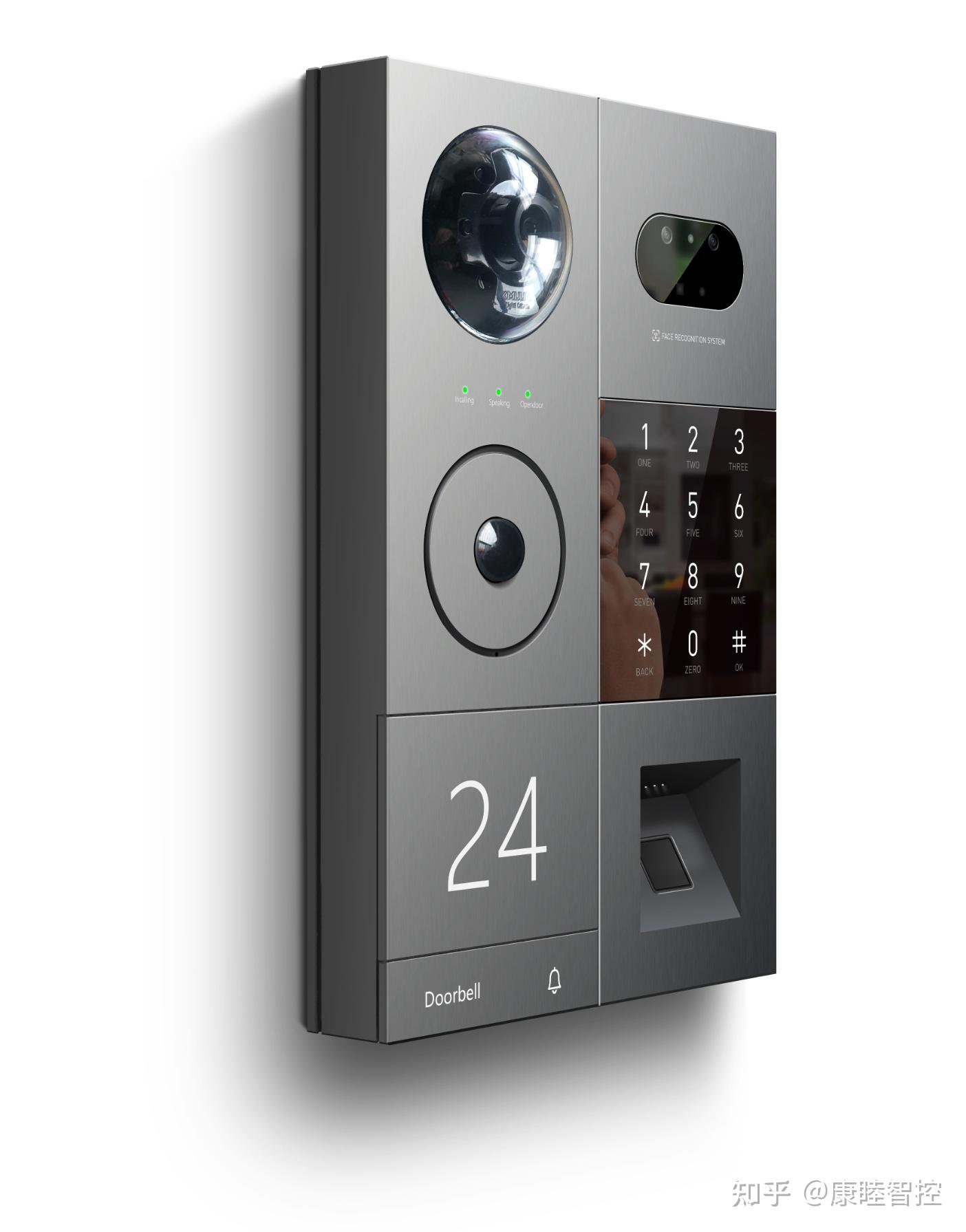 2025年值得入手的智能家居設備前瞻